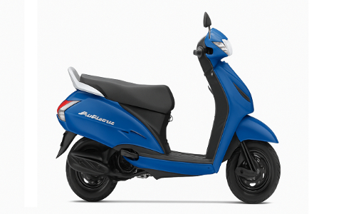 Bike Wale Bhaiya: ACTIVA 5G-HONDA