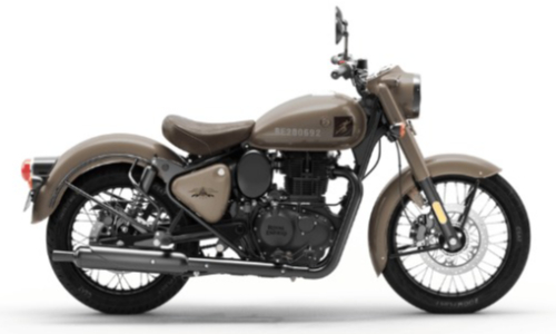 Bike Wale Bhaiya: CLASSIC 350-ROYAL ENFIELD