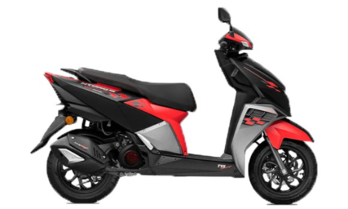 Bike Wale Bhaiya: NTORQ 125 -TVS