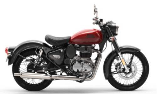 Bike Wale Bhaiya: Classic 350 BS VI-Royal Enfield